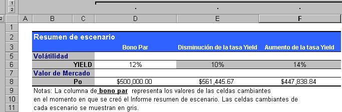 Cursos On Line: Ahorra dinero estudiando  a TU Ritmo