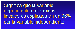 Cuadro de texto: Significa que la variable dependiente en t�rminos lineales es explicada en un 96% por la variable independiente