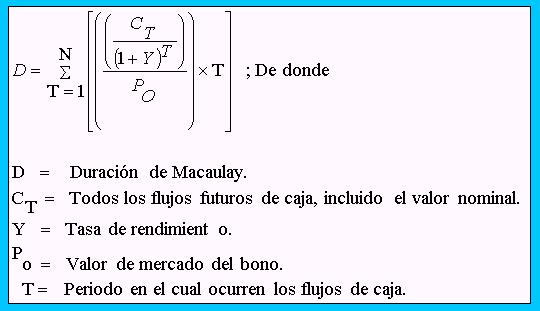CURSOS ON LINE: Ahorra Tiempo y Dinero Estudiando desde TU Hogar